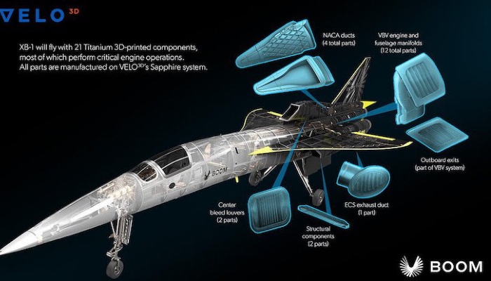 Recent 3D Applications in the Aeronautics Sector - 3Dnatives