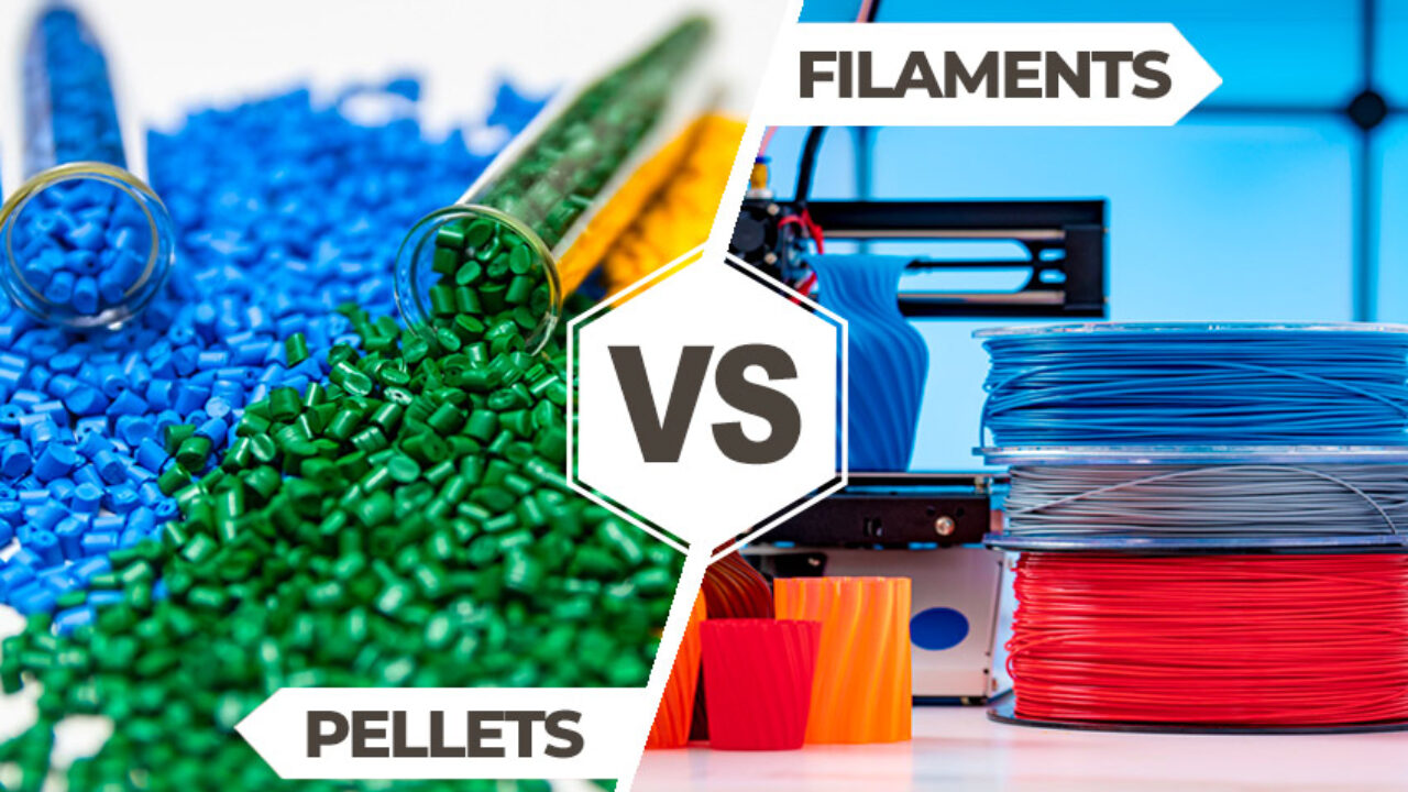 PETG filament for 3D printing: learning about plastic materials - Felfil