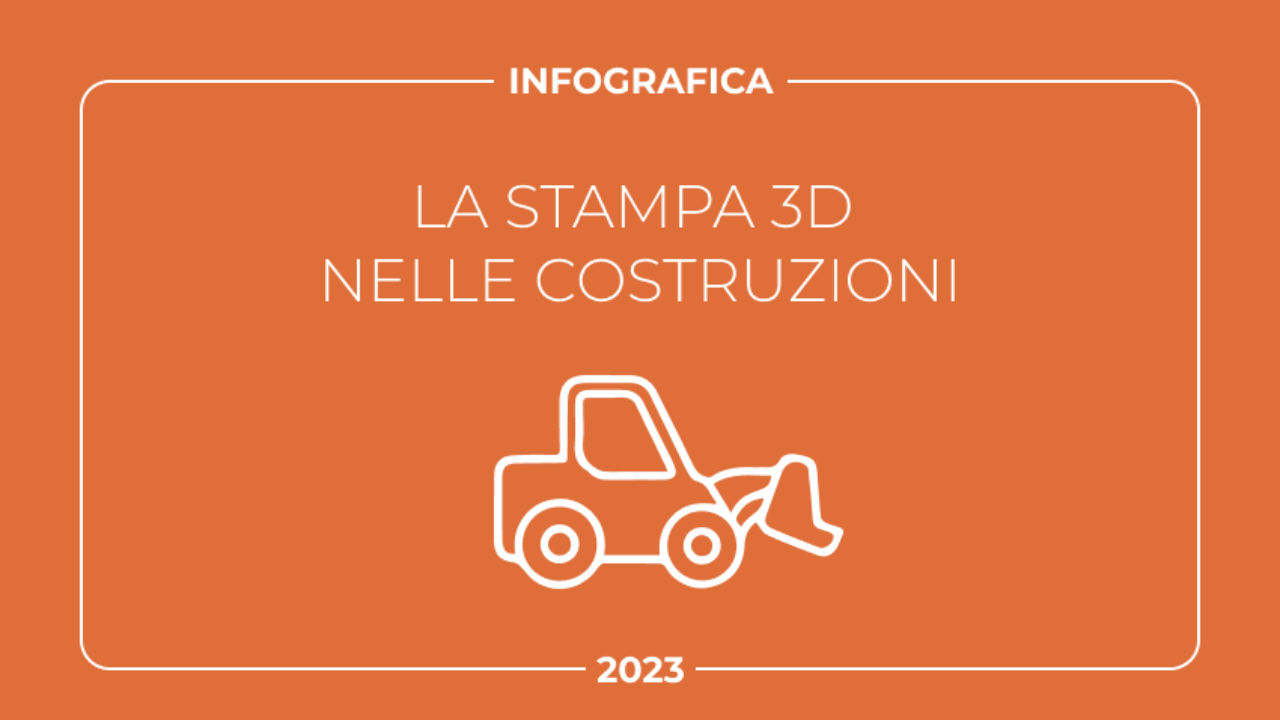 Infografica: il ruolo della stampa 3D nelle costruzioni – 3Dnatives